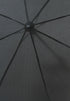 Doppler Fiber Magic Pocket Umbrella – Automatic, Lightweight, Wind-Resistant 7441465